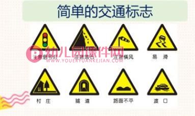 中班端午节安全教育ppt课件图片