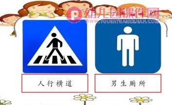 中班安全教育课件PPT《学习安全标志》PPT课件图片