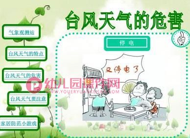 中班安全课件PPT《台风天气要注意》PPT课件图片