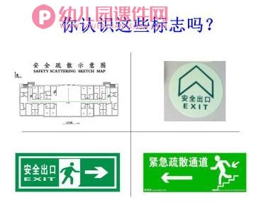 中班安全课件PPT《消防安全我知道》PPT课件图片