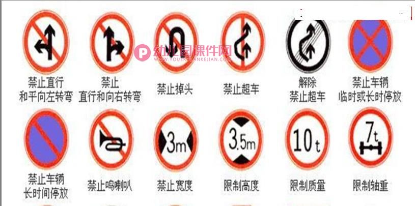 中班安全课件PPT《标志本领大》PPT课件图片