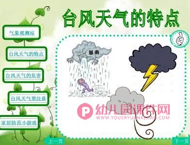 中班安全课件PPT《台风天气要注意》PPT课件图片