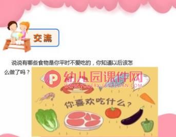 中班健康课件PPT《我不挑食》PPT课件图片