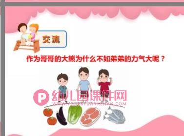 中班健康课件PPT《我不挑食》PPT课件图片