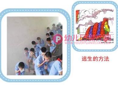 中班健康课件PPT《着火了怎么办》PPT课件图片