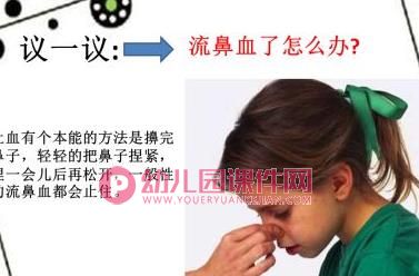 中班健康课件PPT《我的五官在哪里》PPT课件图片