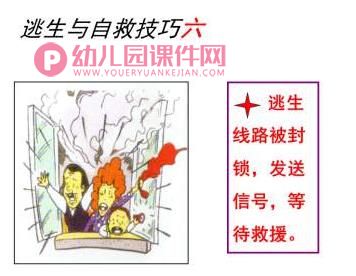 中班健康课件PPT《着火了怎么办》PPT课件图片