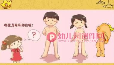 中班健康活动课件PPT《不能碰的身体部位》PPT课件图片