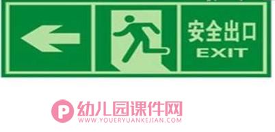 中班健康课件PPT《着火了怎么办》PPT课件图片