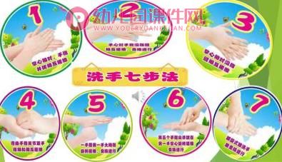 中班健康课件PPT《洗手大作战》PPT课件图片