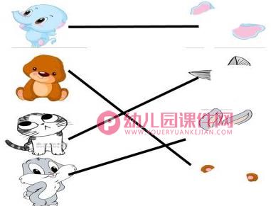 中班健康教育课件PPT《有用的耳朵》PPT课件音频图片