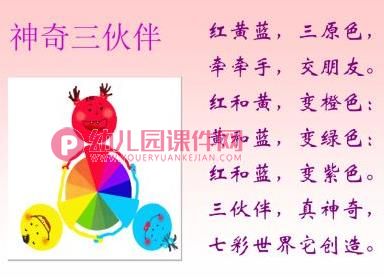 中班科学活动课件PPT《三个好朋友》PPT课件图片
