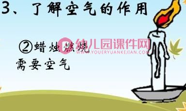 中班科学课件PPT《空气宝宝在哪里》PPT课件图片
