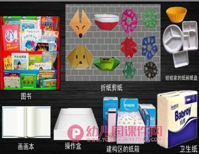 中班科学课件PPT《纸的一家 纸的作用》PPT课件图片