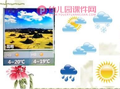中班科学课件PPT《认识天气预报》PPT课件图片