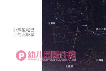 中班科学课件PPT《月亮船》PPT课件图片
