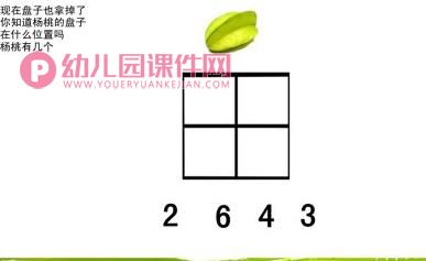 中班科学课件PPT《空间位置和计数》PPT课件图片