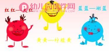 中班科学活动课件PPT《三个好朋友》PPT课件图片