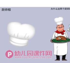 中班科学课件PPT《各种各样的帽子》PPT课件图片
