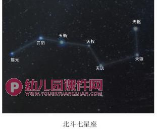 中班科学课件PPT《月亮船》PPT课件图片