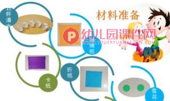 中班科学课件PPT《水池活动》PPT课件图片