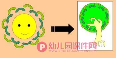 中班美术课件PPT《太阳娃娃的故事》PPT课件图片