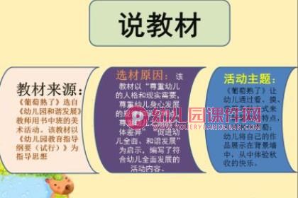 中班美术说课稿课件PPT《葡萄熟了》PPT课件图片