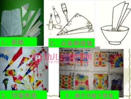 中班美术活动课件PPT《美丽的染纸》PPT课件图片