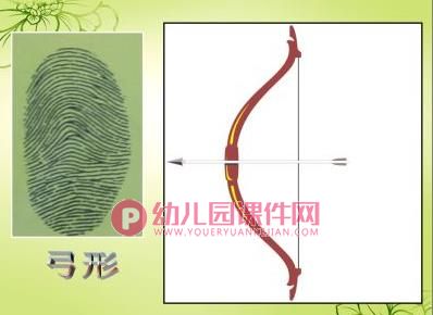 中班美术课件PPT《有趣的指纹画》PPT课件图片