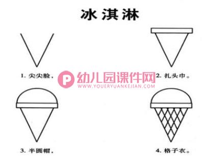 中班美术手工课件PPT《美味的冰淇淋》PPT课件图片