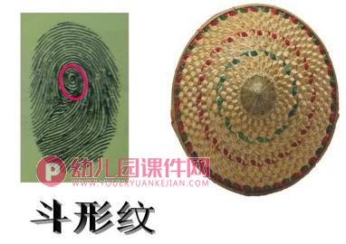 中班美术活动课件PPT《有趣的指纹》PPT课件图片