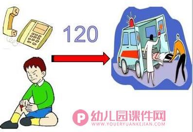 中班社会优质课课件PPT《紧急电话》PPT课件图片