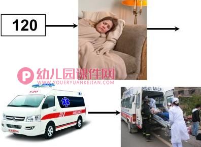 中班社会活动课件PPT《紧急电话》PPT课件图片