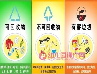 中班社会课件PPT《垃圾扔哪里》PPT课件图片