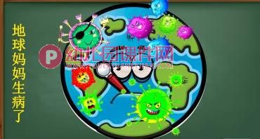 中班社会课件PPT《如果地球被我们吃掉了》PPT课件图片