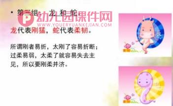 中班社会课件PPT《属相的故事》PPT课件图片