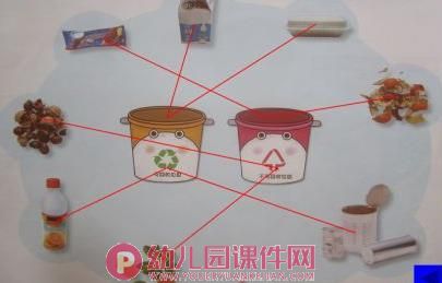 中班社会活动课件PPT《我会做回收与分类》PPT课件图片