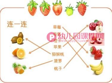 中班社会活动课件PPT《认识各种水果》PPT课件图片