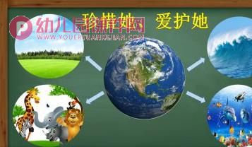 中班社会课件PPT《如果地球被我们吃掉了》PPT课件图片