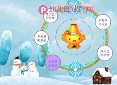 中班社会课件PPT《冬天来了》PPT课件图片