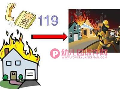 中班社会优质课课件PPT《紧急电话》PPT课件图片