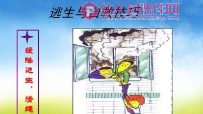 托班社会课件PPT《着火了怎么办》PPT课件图片
