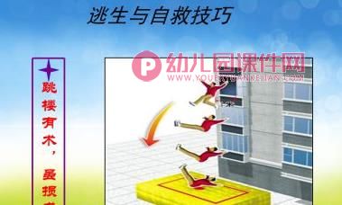 托班社会课件PPT《着火了怎么办》PPT课件图片