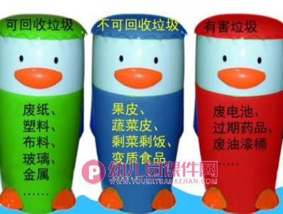 中班社会课件PPT《送垃圾回家》PPT课件图片