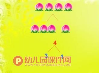 中班数学课件PPT《3、4的组成》PPT课件图片