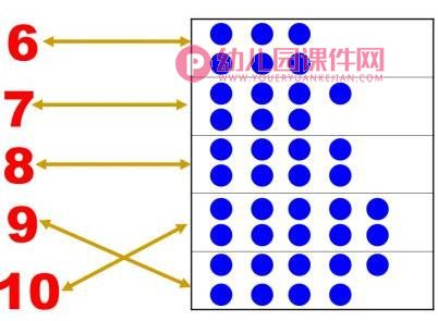 中班数学课件pPT《数字卡片找朋友》PPT课件图片