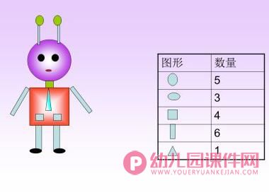 中班数学课件PPT《图形拼塔》PPT课件图片