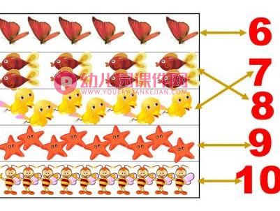 中班数学课件pPT《数字卡片找朋友》PPT课件图片