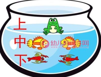 中班数学课件PPT《认识上中下》PPT课件图片