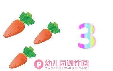 中班数学课件PPT《3的分解与组成》PPT课件图片